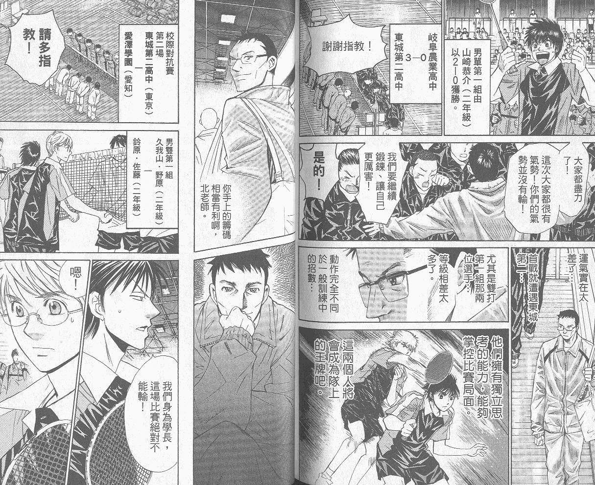 羽球小子 第8卷 第76页