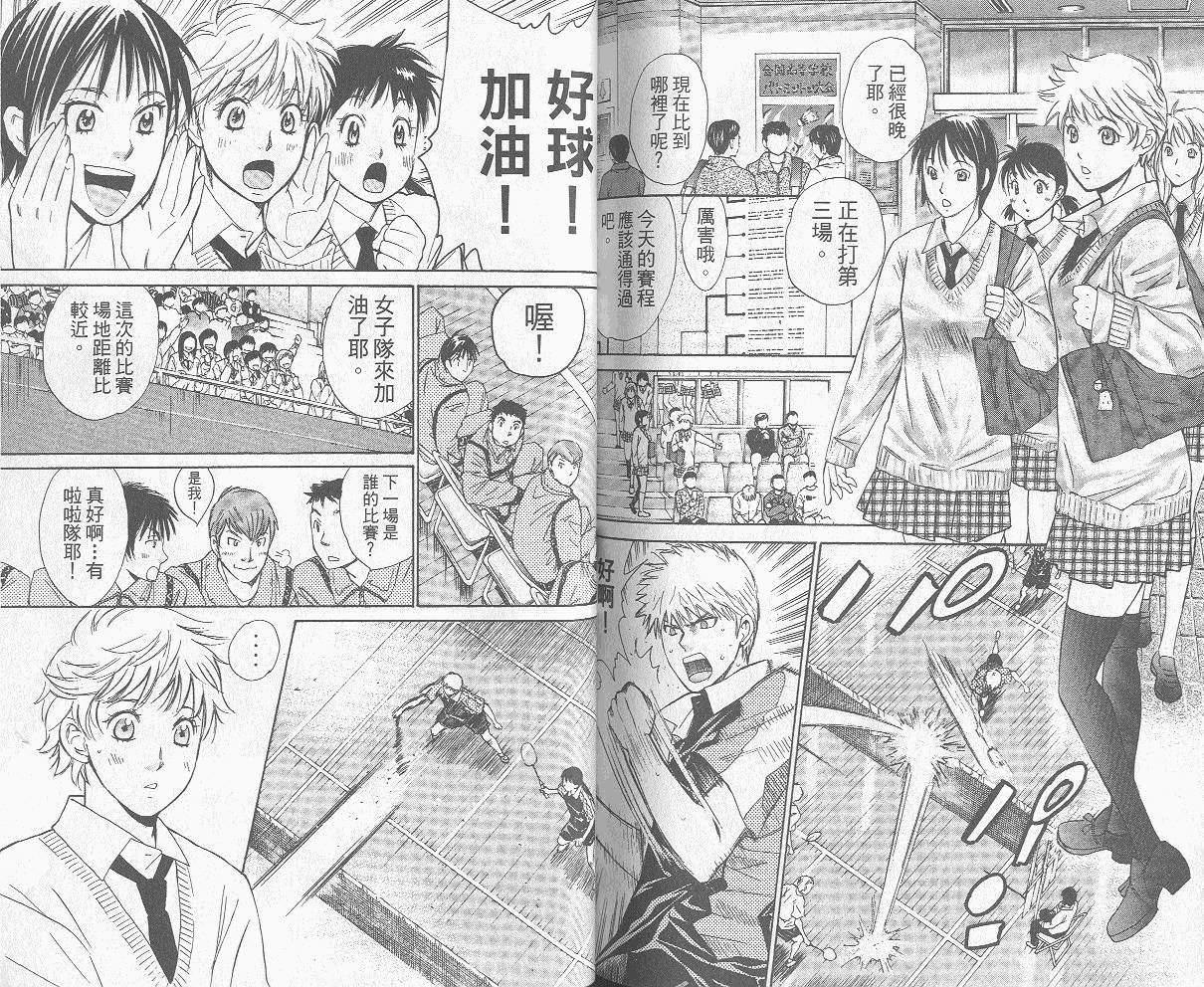 羽球小子 第8卷 第80页