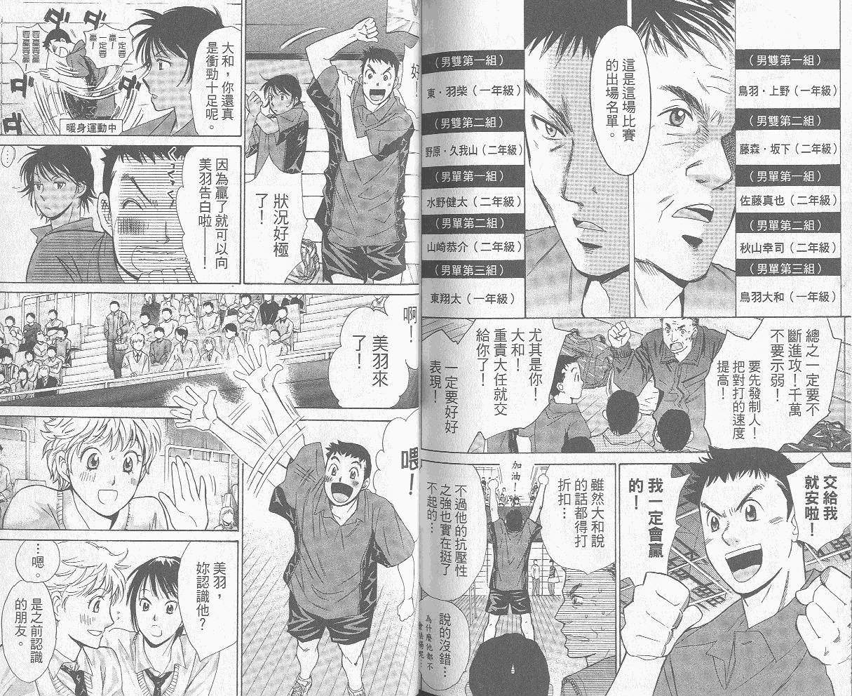 羽球小子 第8卷 第86页