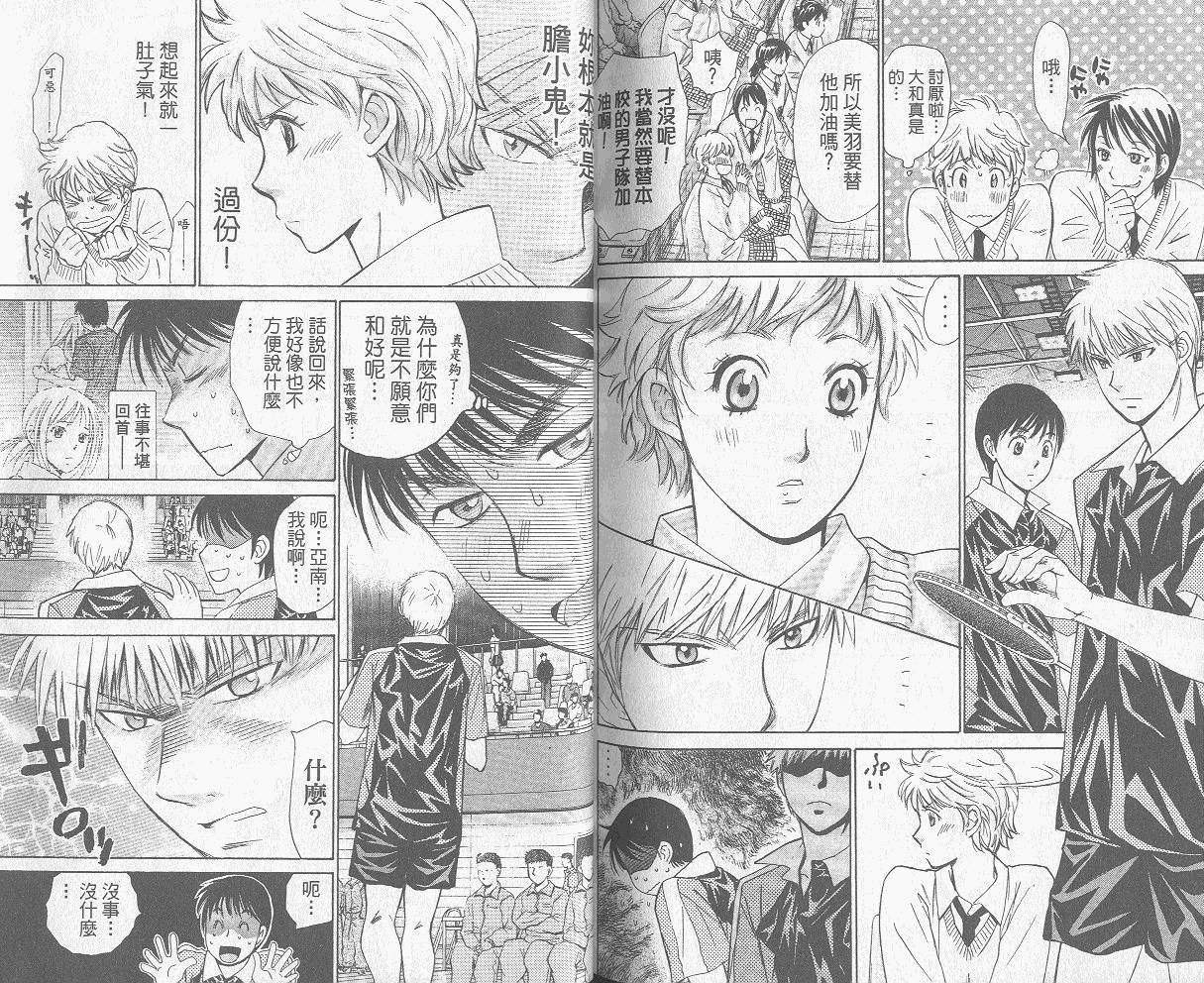 羽球小子 第8卷 第87页