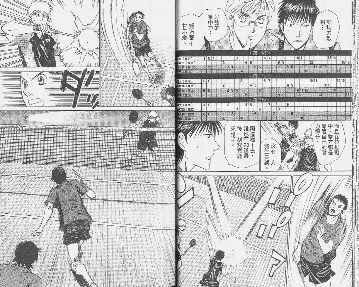 羽球小子 第9卷 第14页