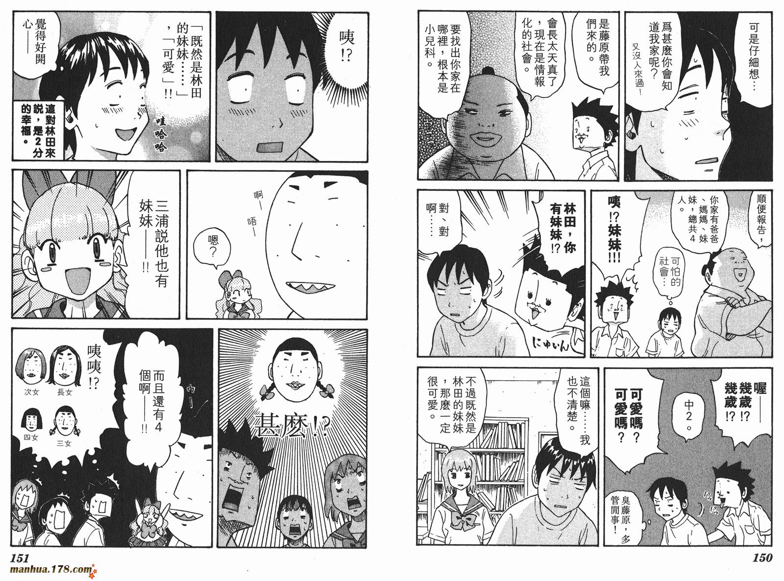 伊手高中柔道部 第1卷 第76页