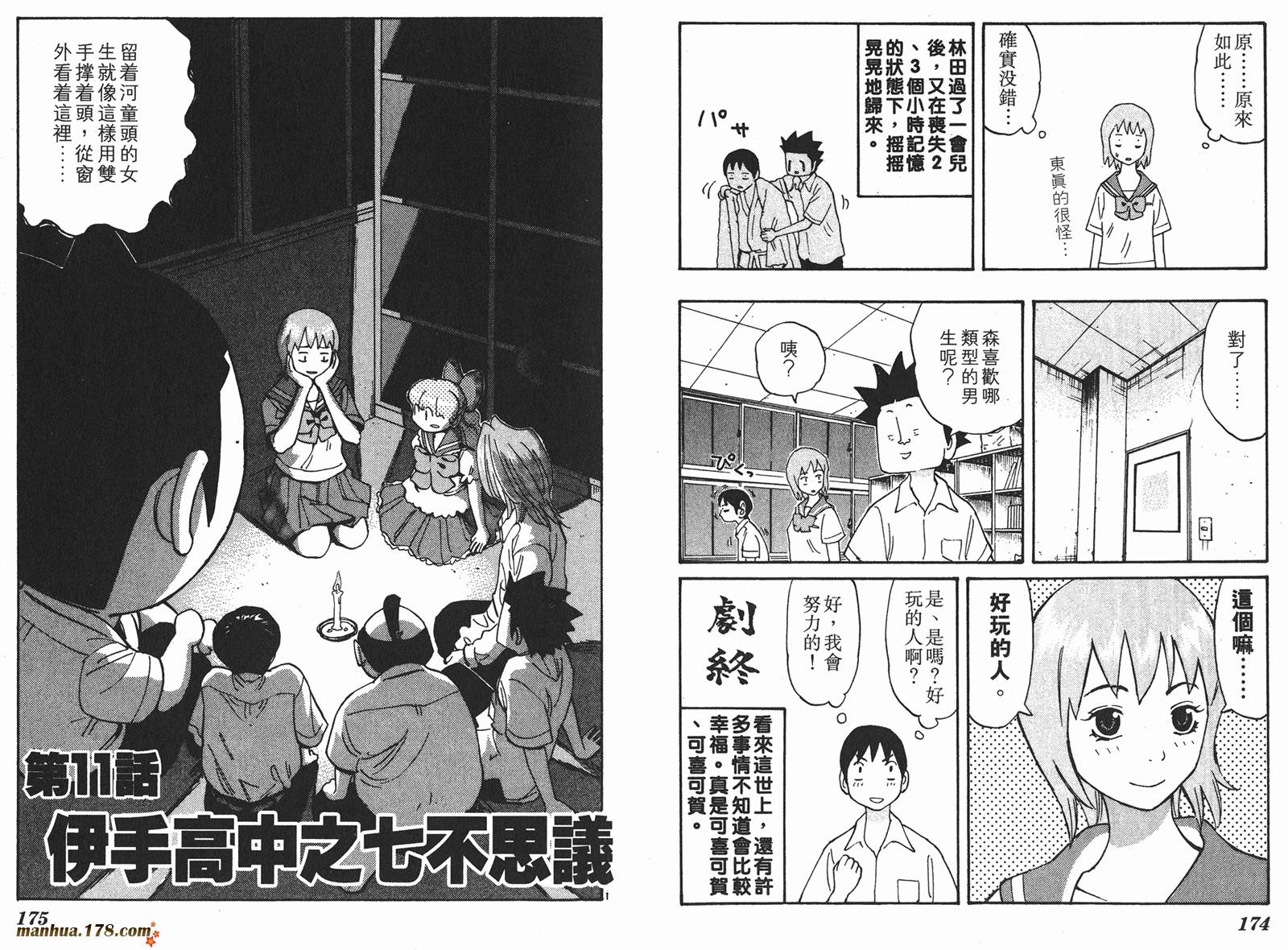 伊手高中柔道部 第1卷 第88页