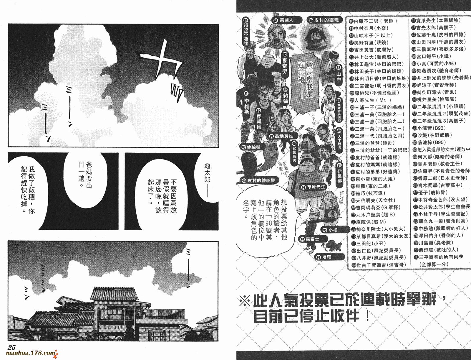 伊手高中柔道部 第10卷 第12页