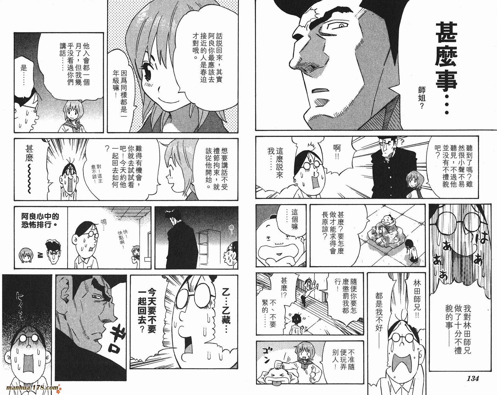 伊手高中柔道部 第10卷 第67页