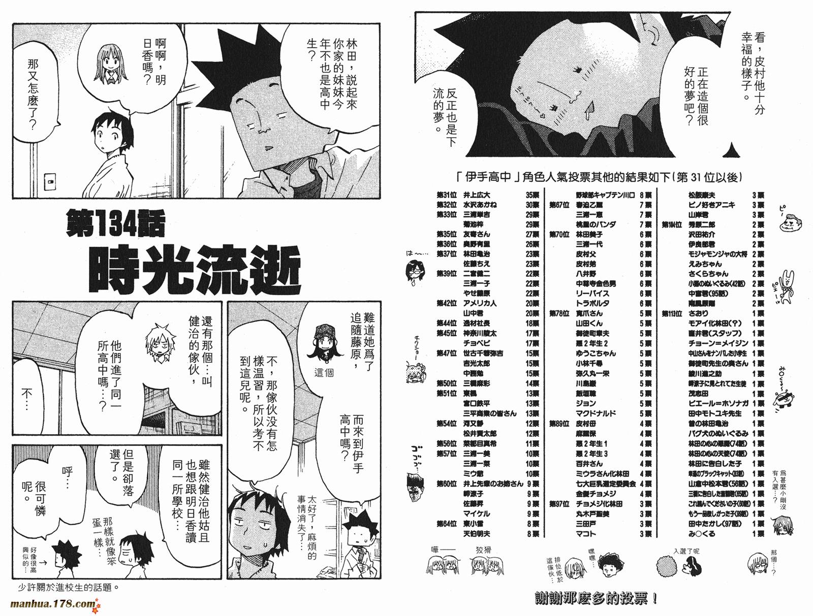 伊手高中柔道部 第13卷 第19页