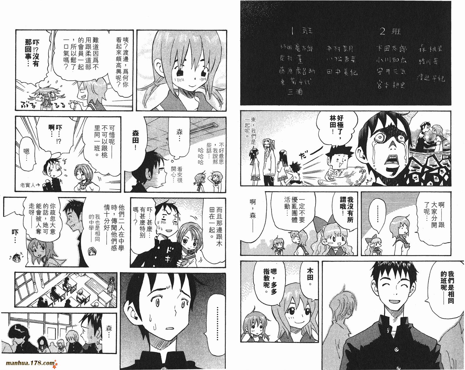 伊手高中柔道部 第13卷 第39页