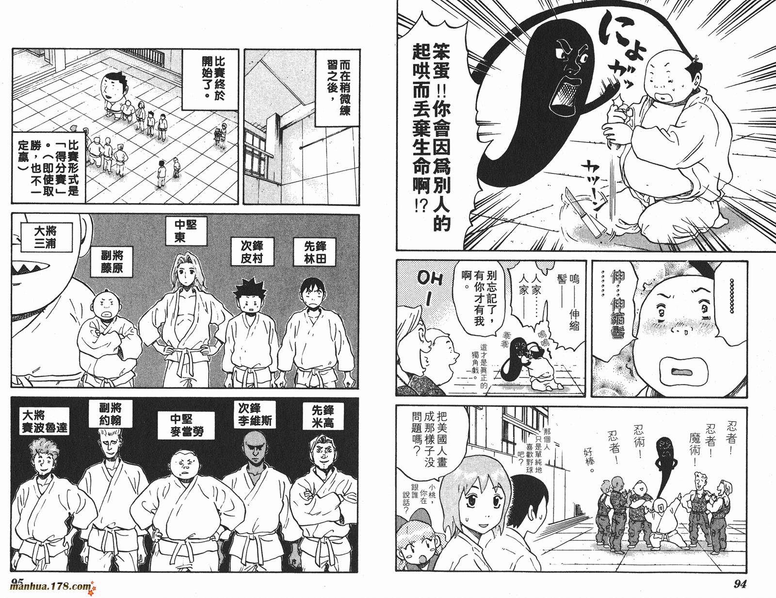 伊手高中柔道部 第2卷 第47页