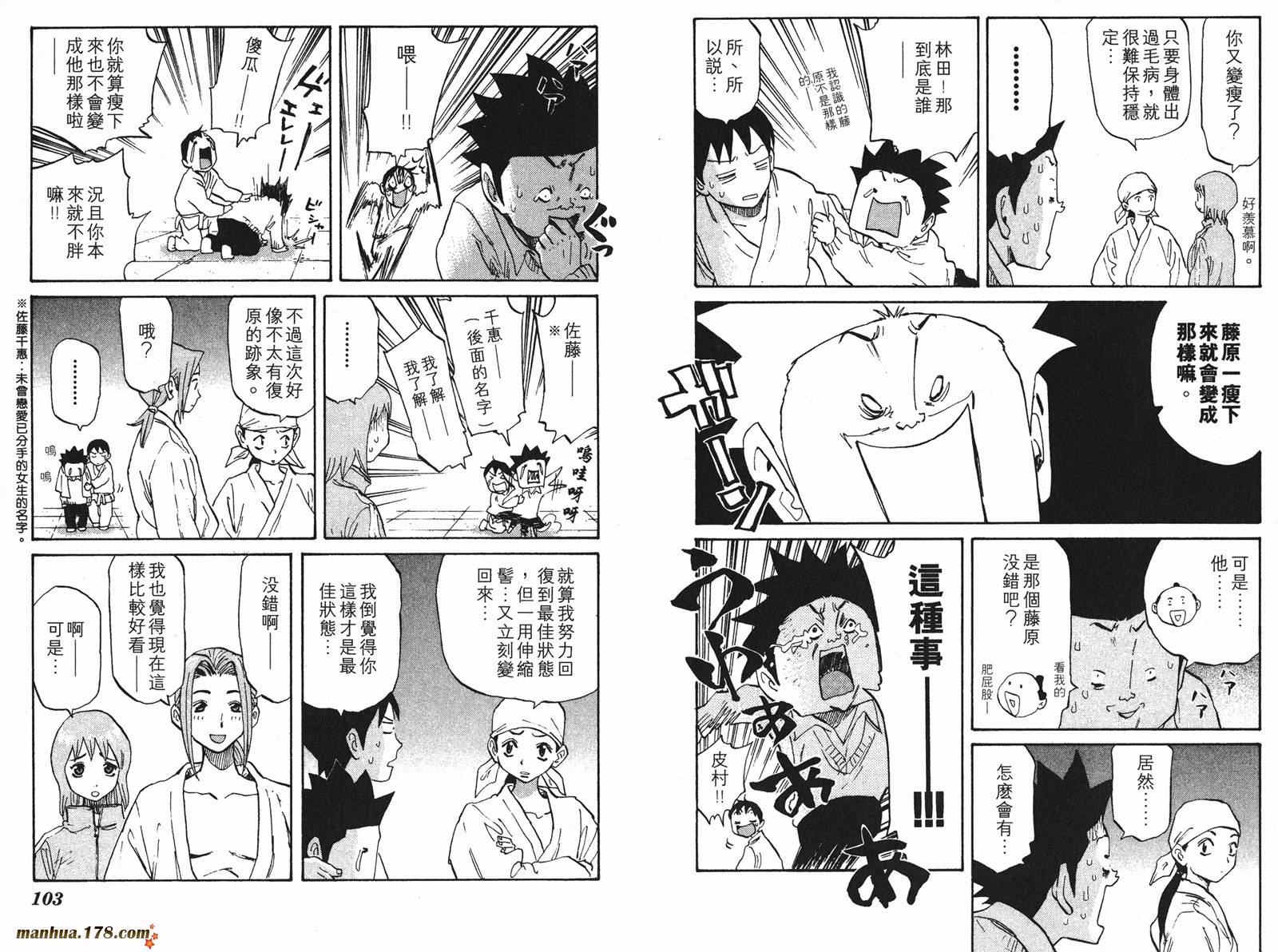 伊手高中柔道部 第3卷 第52页