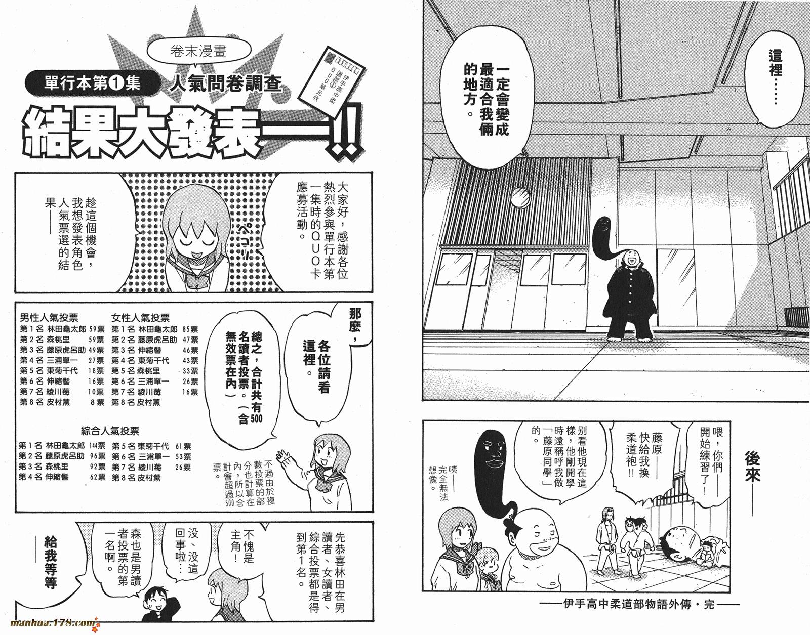 伊手高中柔道部 第3卷 第93页