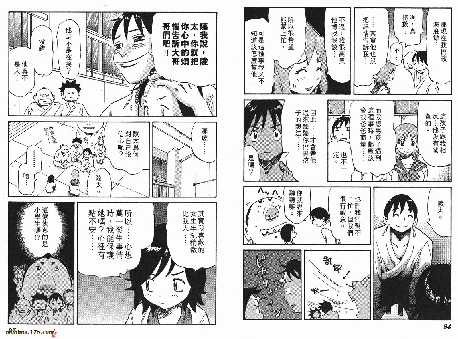 伊手高中柔道部 第5卷 第47页