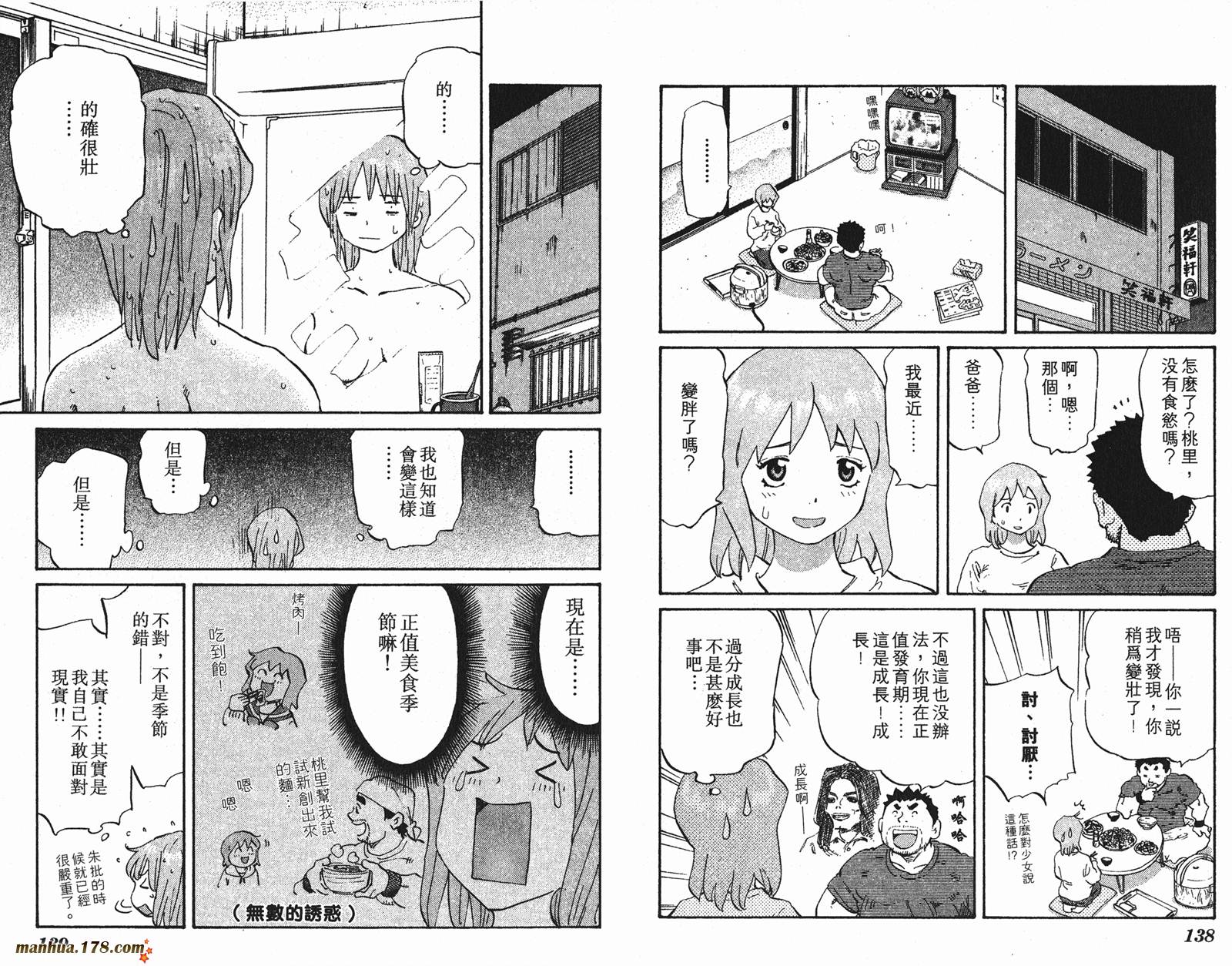 伊手高中柔道部 第5卷 第69页