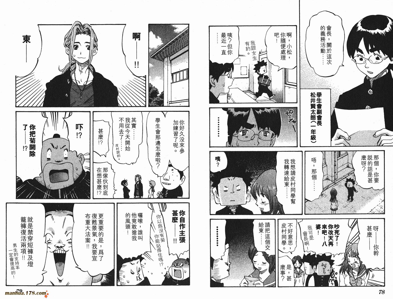 伊手高中柔道部 第6卷 第39页