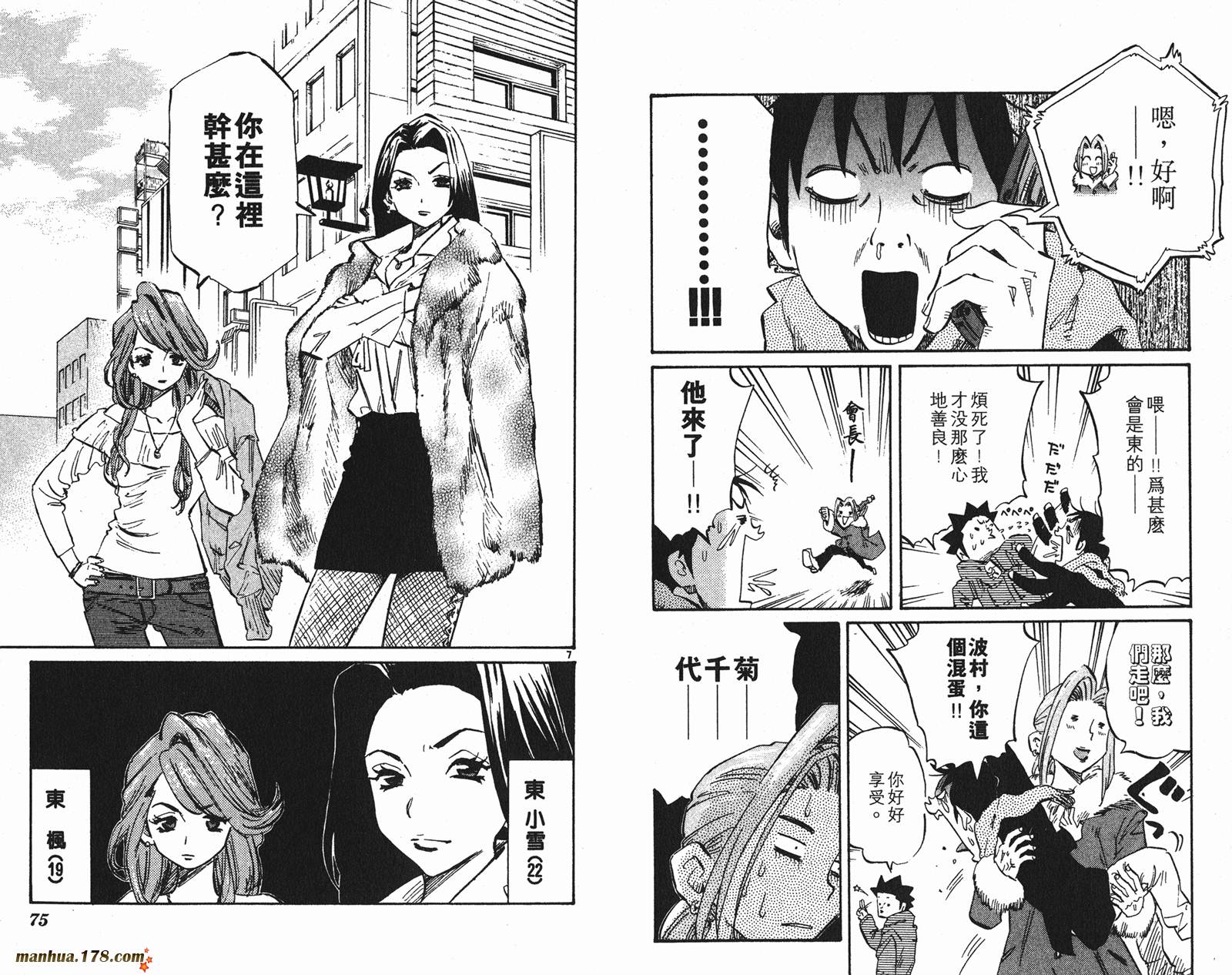 伊手高中柔道部 第7卷 第37页