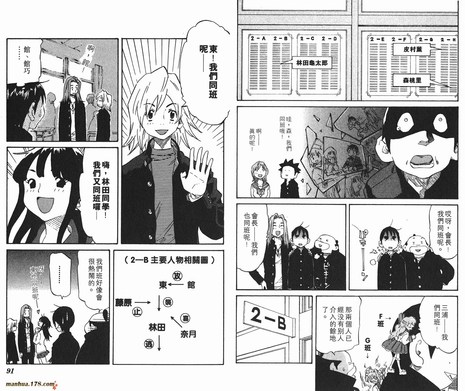 伊手高中柔道部 第8卷 第45页