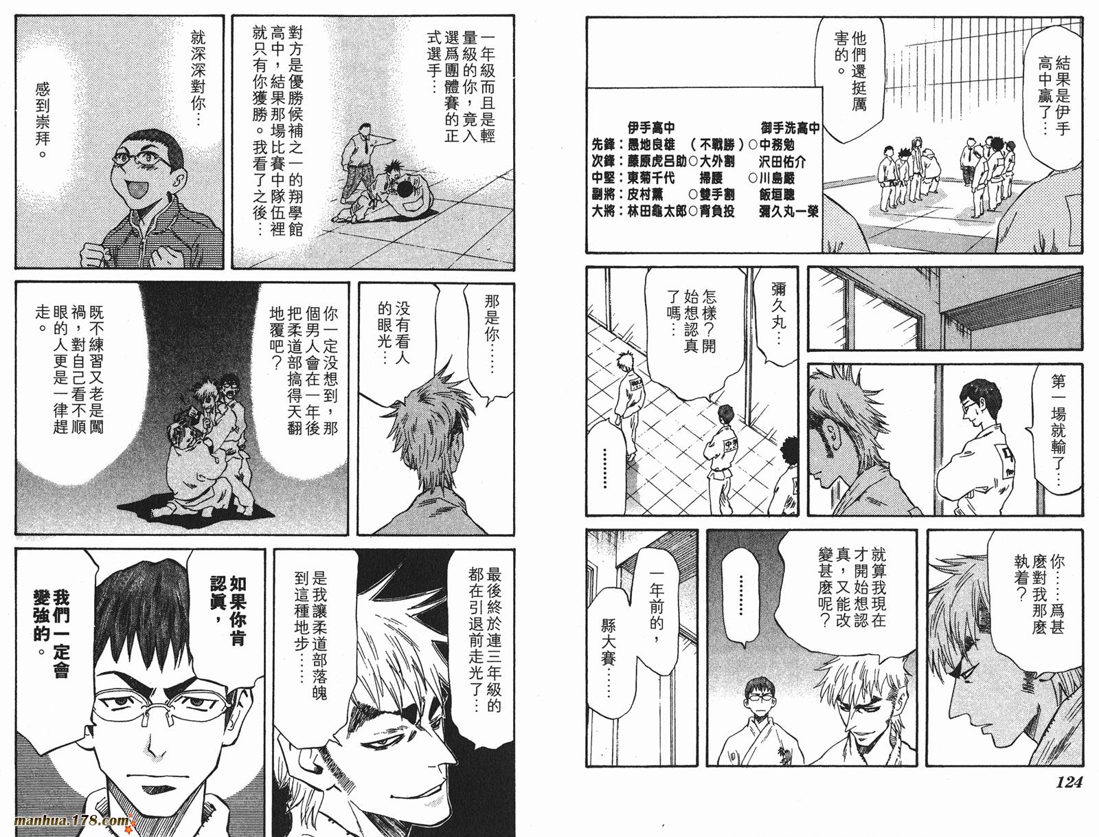 伊手高中柔道部 第9卷 第62页