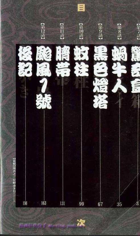 伊藤润二恐怖漫画精选第20卷图