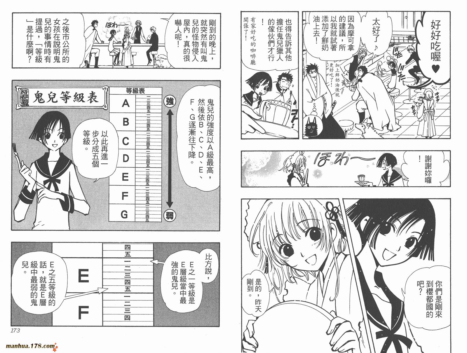 翼Tsubasa第5卷图