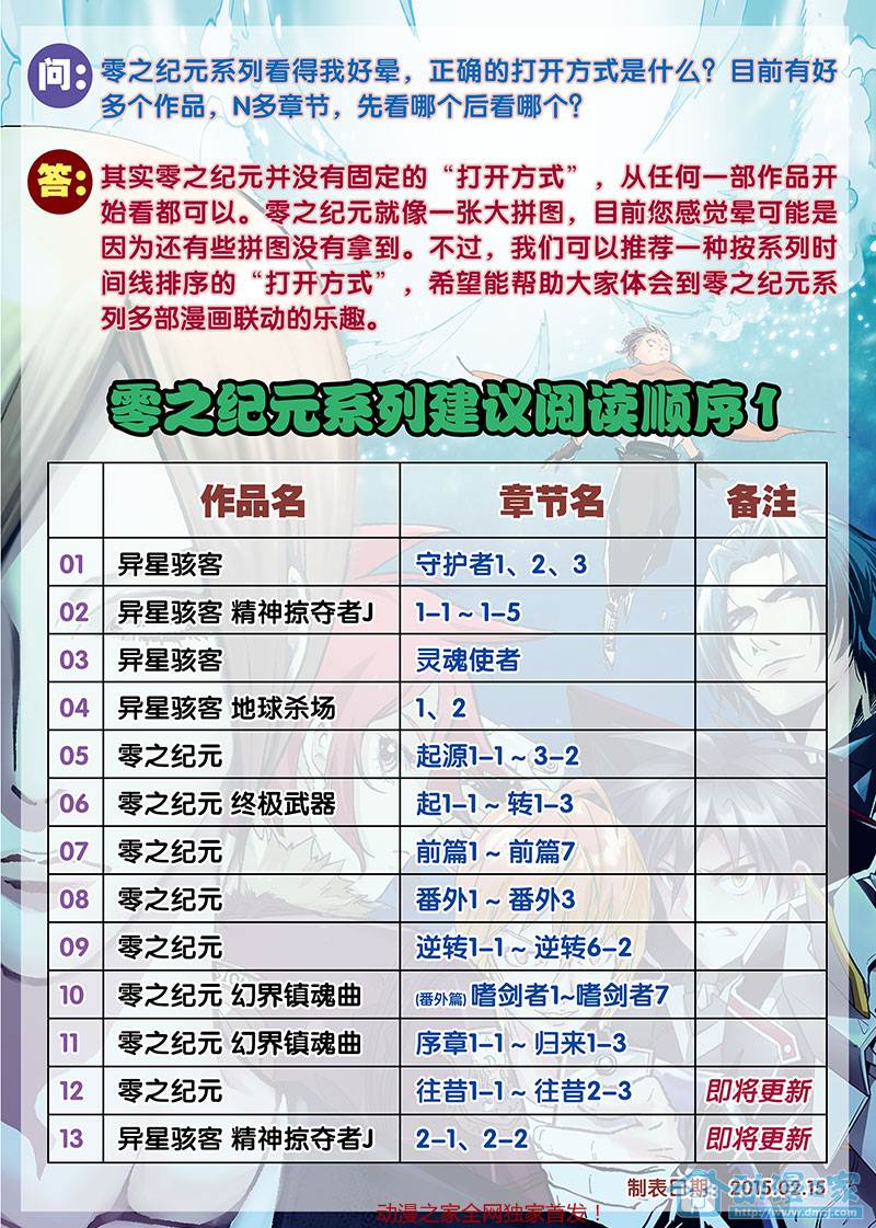 异星骇客 地球杀场 第1话 第0页