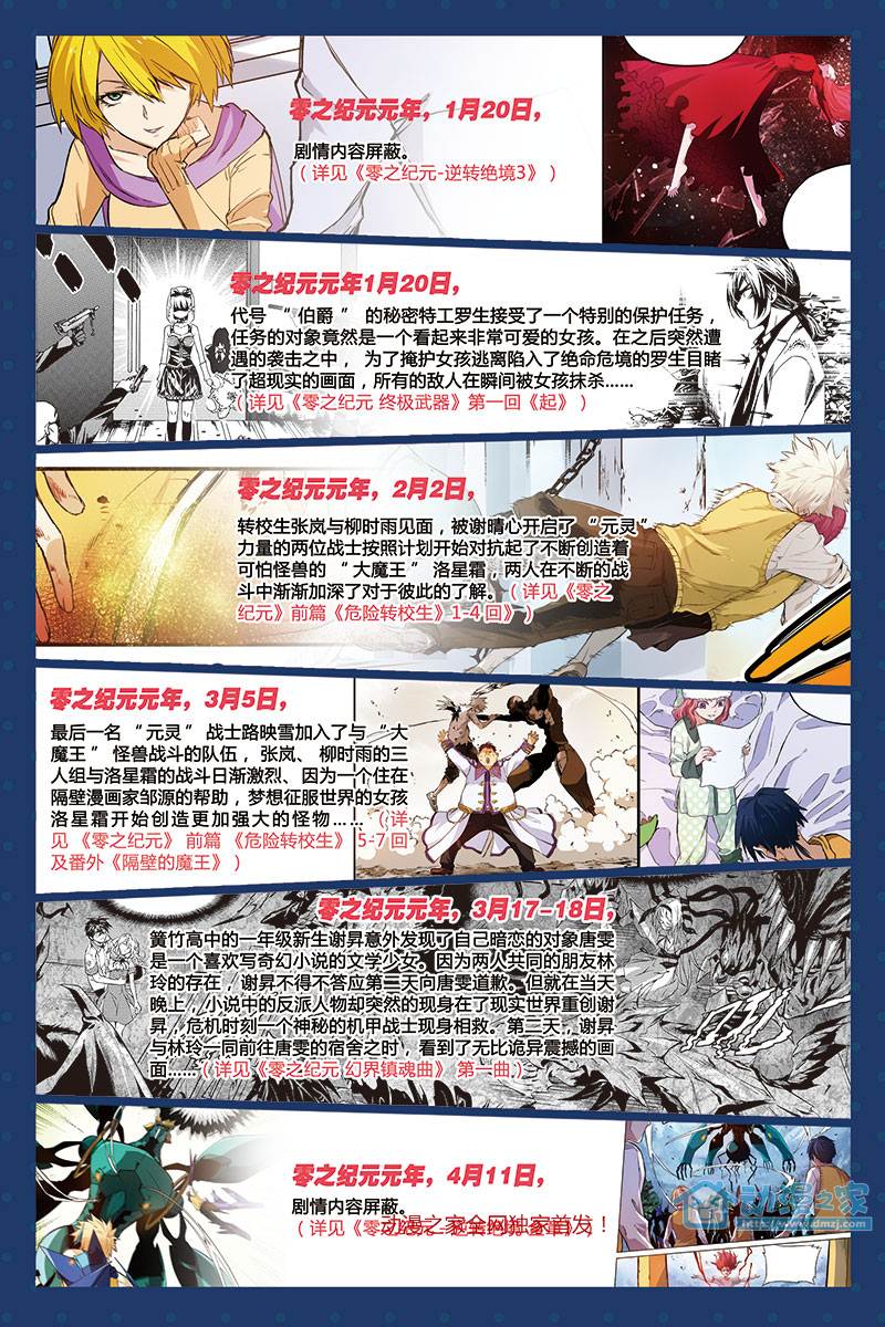 异星骇客 地球杀场 第1话 第2页