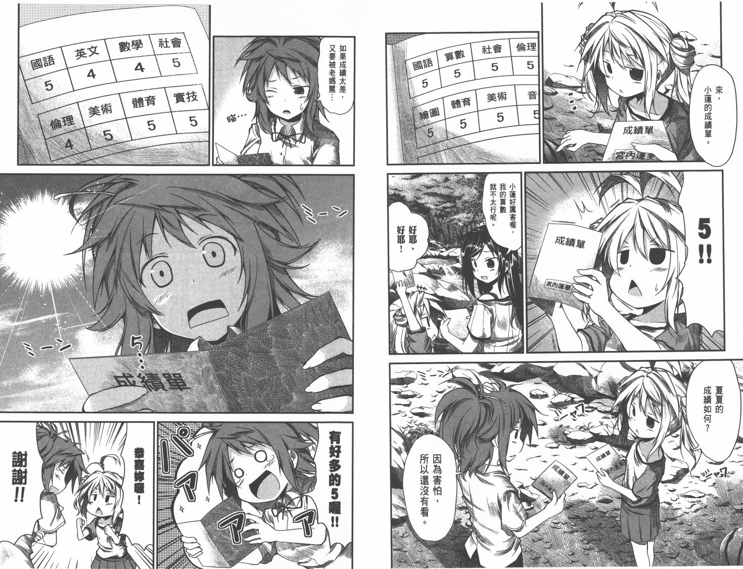 悠哉日常大王 第1卷 第74页