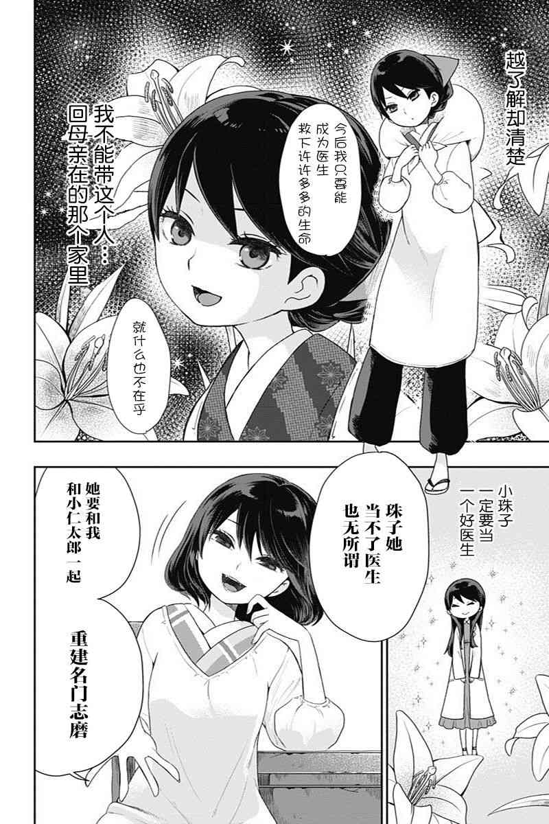 昭和处女御伽话 20话 第9页