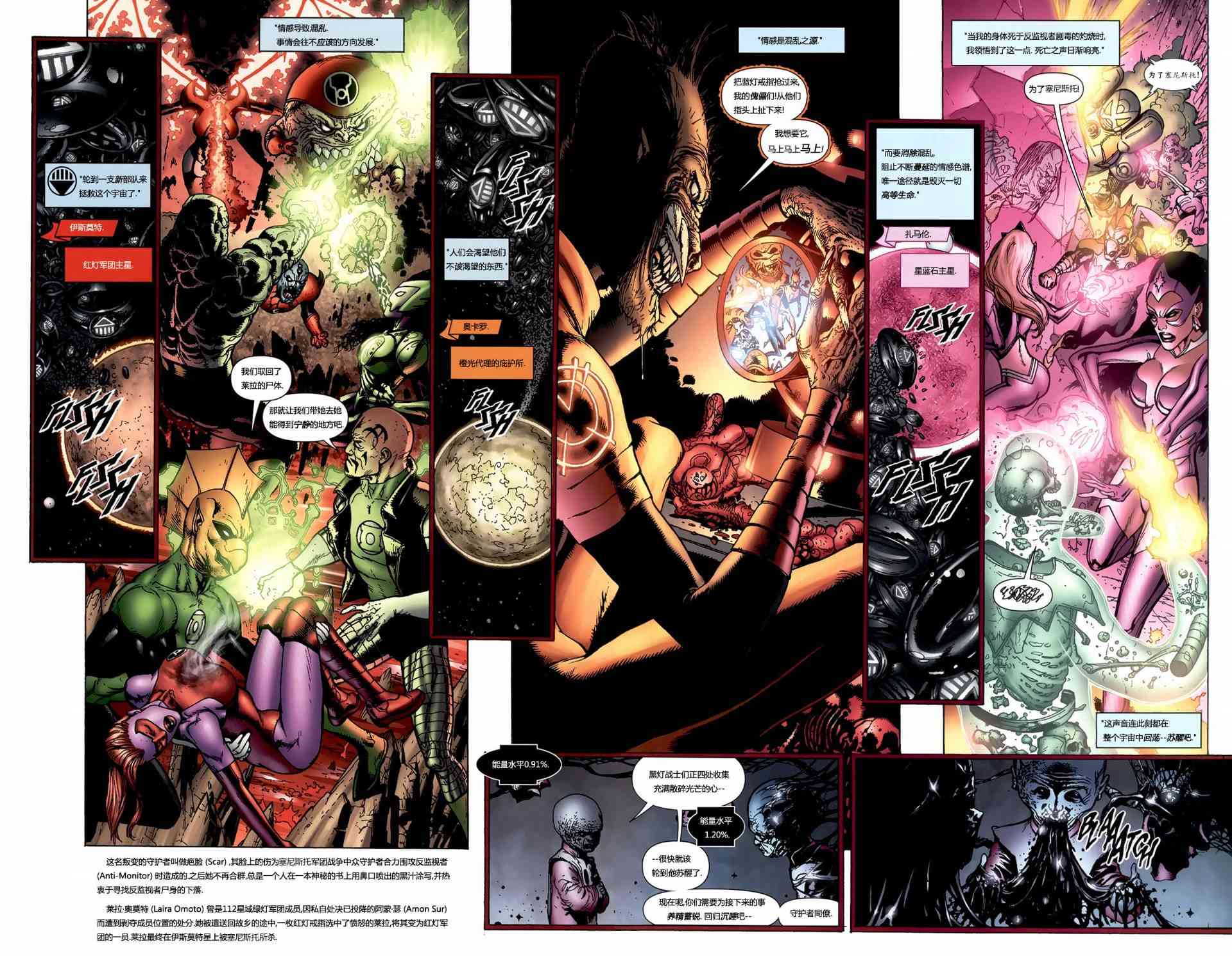 至黑之夜绿灯侠#44图