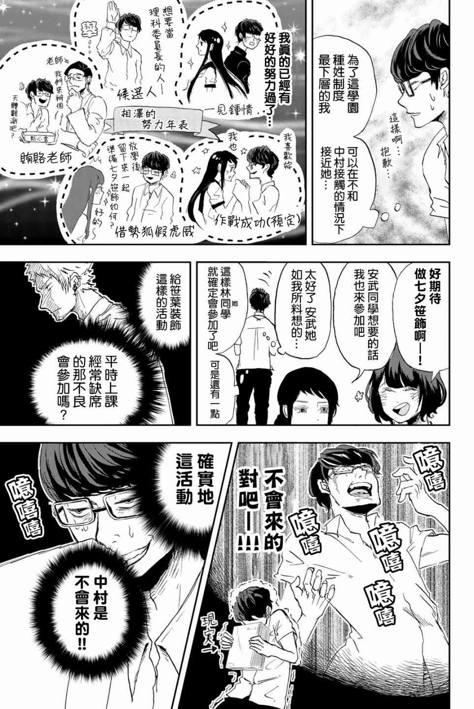 中村君的金发很柔软6话图