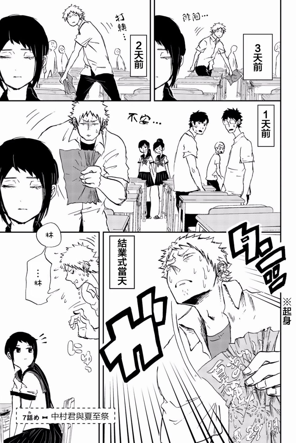 中村君的金发很柔软7话图