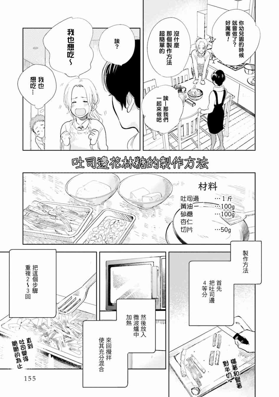 再会了，美好时光 番外02 第2页