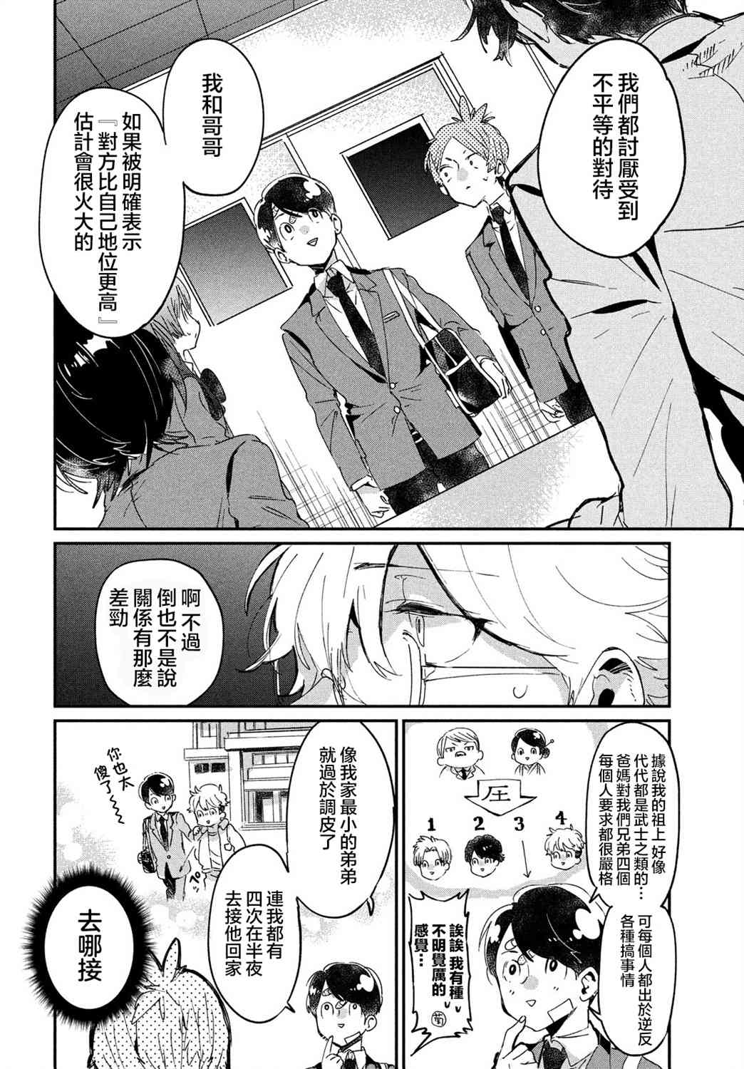 作为朋友，最喜欢你了 15话 第11页