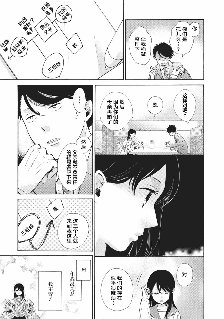 早安晚安1话图