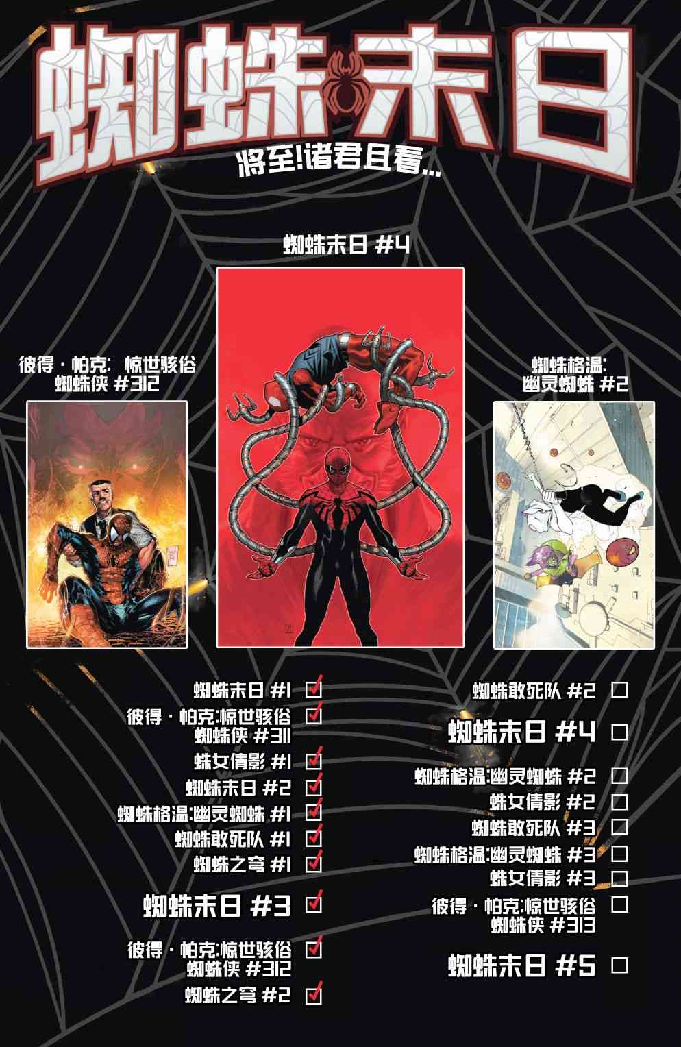 蜘蛛末日蜘蛛之穹#2图