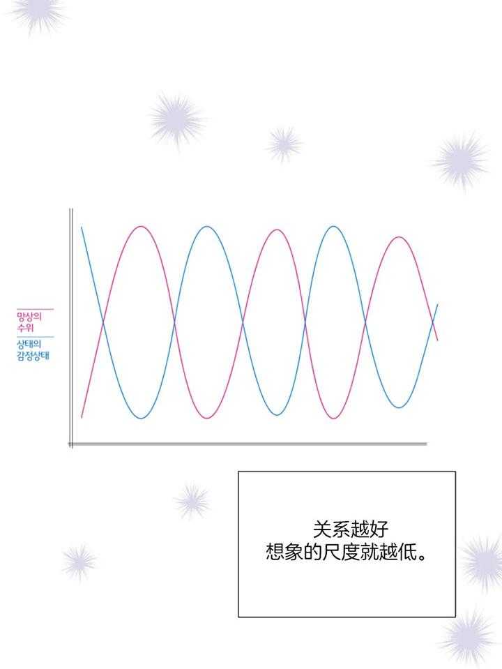 正人君子第100话图