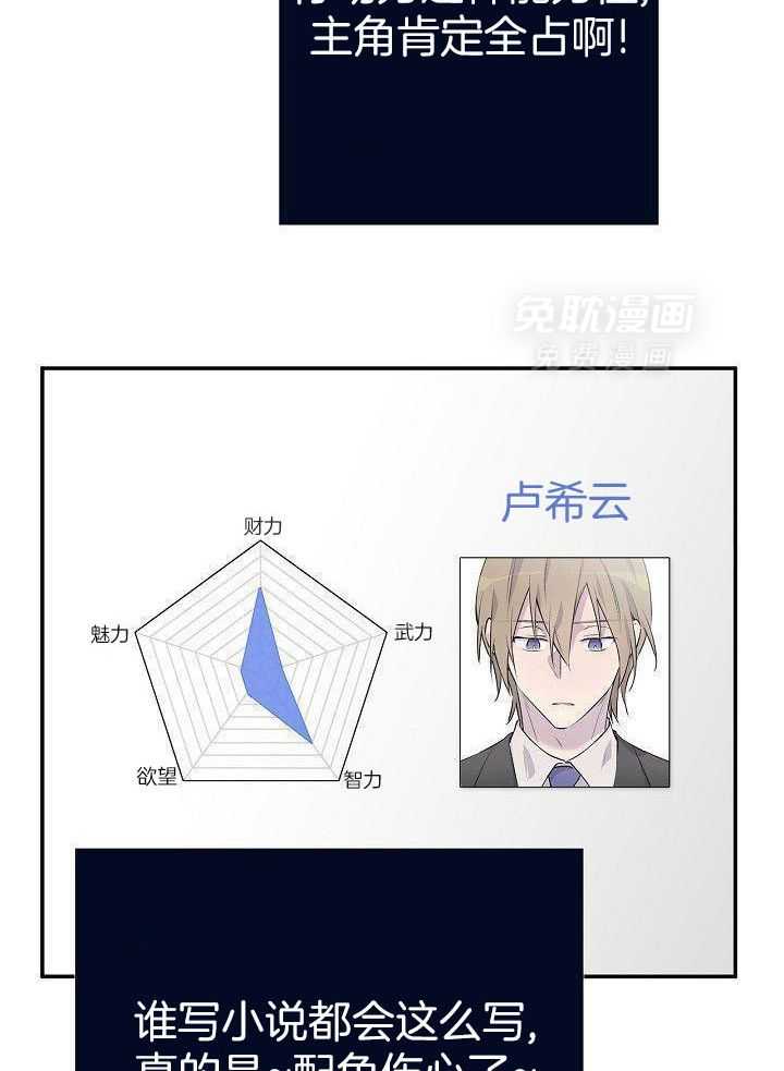 纸片人的意识觉醒（共2季）第50话图
