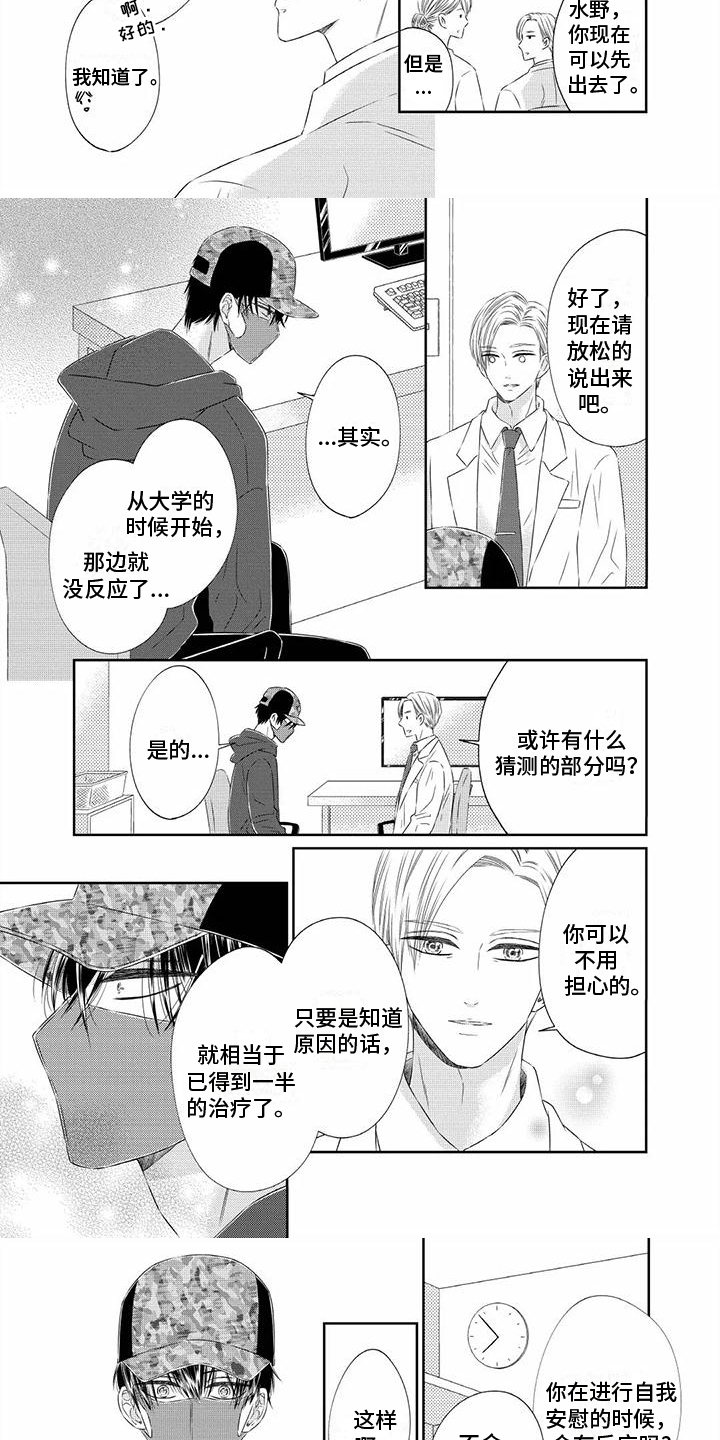 治愈偶像的良药 第1话 第3页