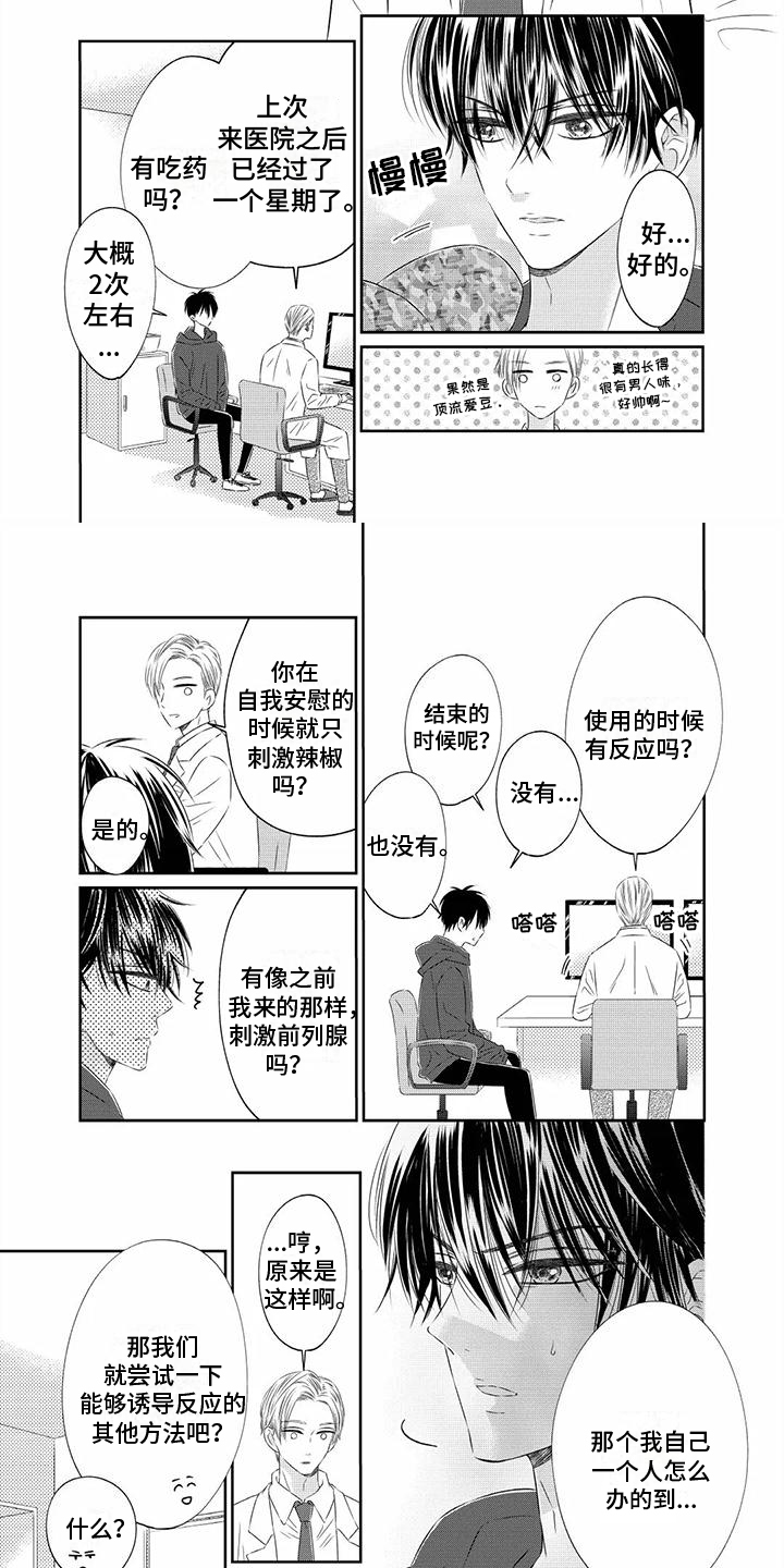 治愈偶像的良药 第2话 第4页