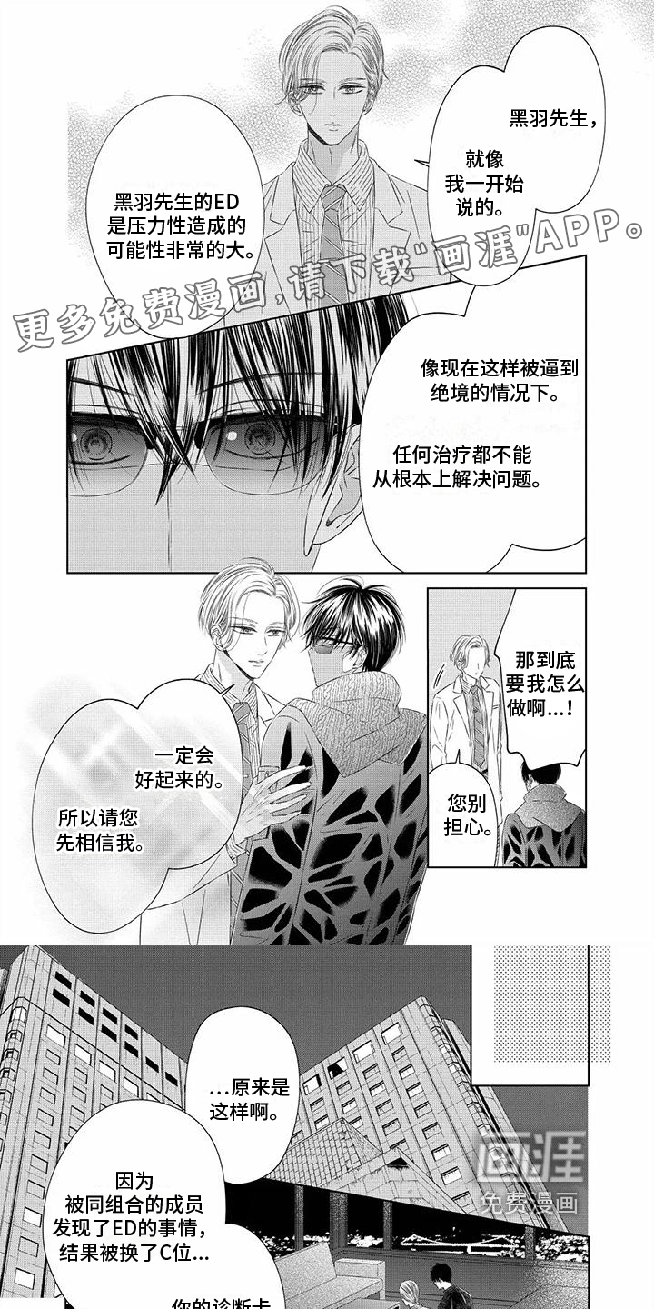 治愈偶像的良药 第5话 第0页