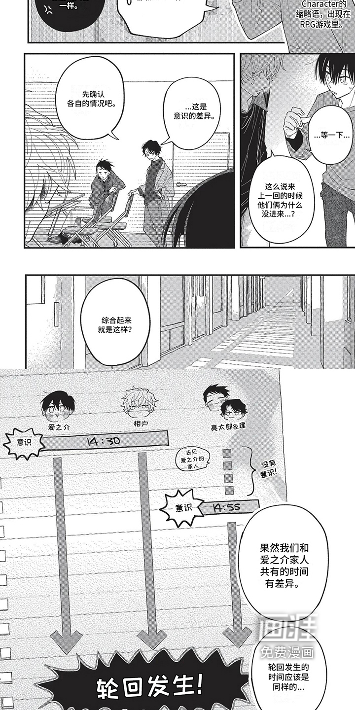 再爱你一次 第11话 第2页