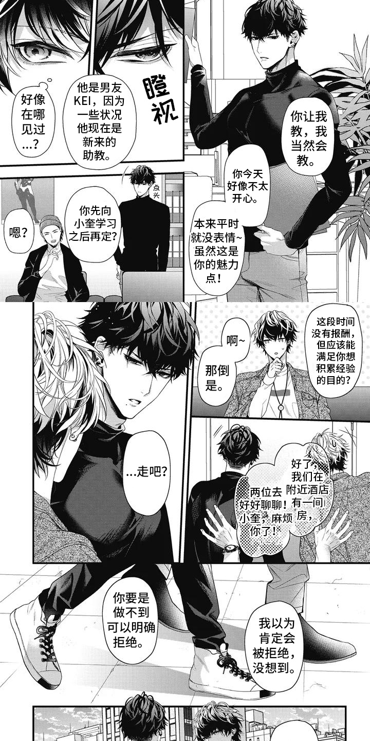 正确处置男二号第2话图