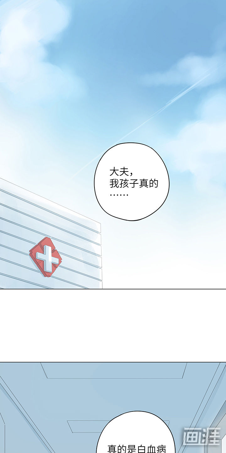 最爱你的那十年第15话第1页