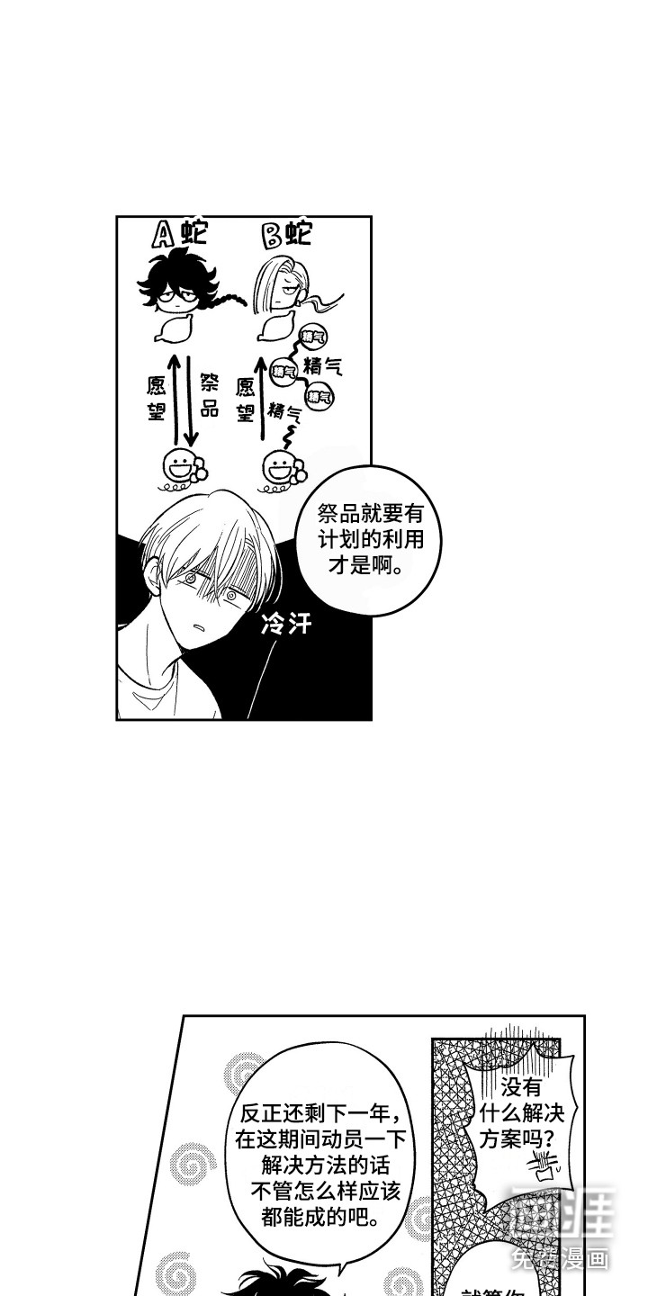 最佳祭品第16话图