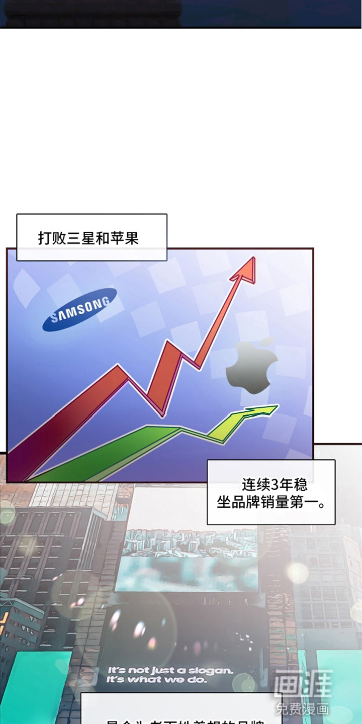 总裁的私人秘书 第1话 第1页