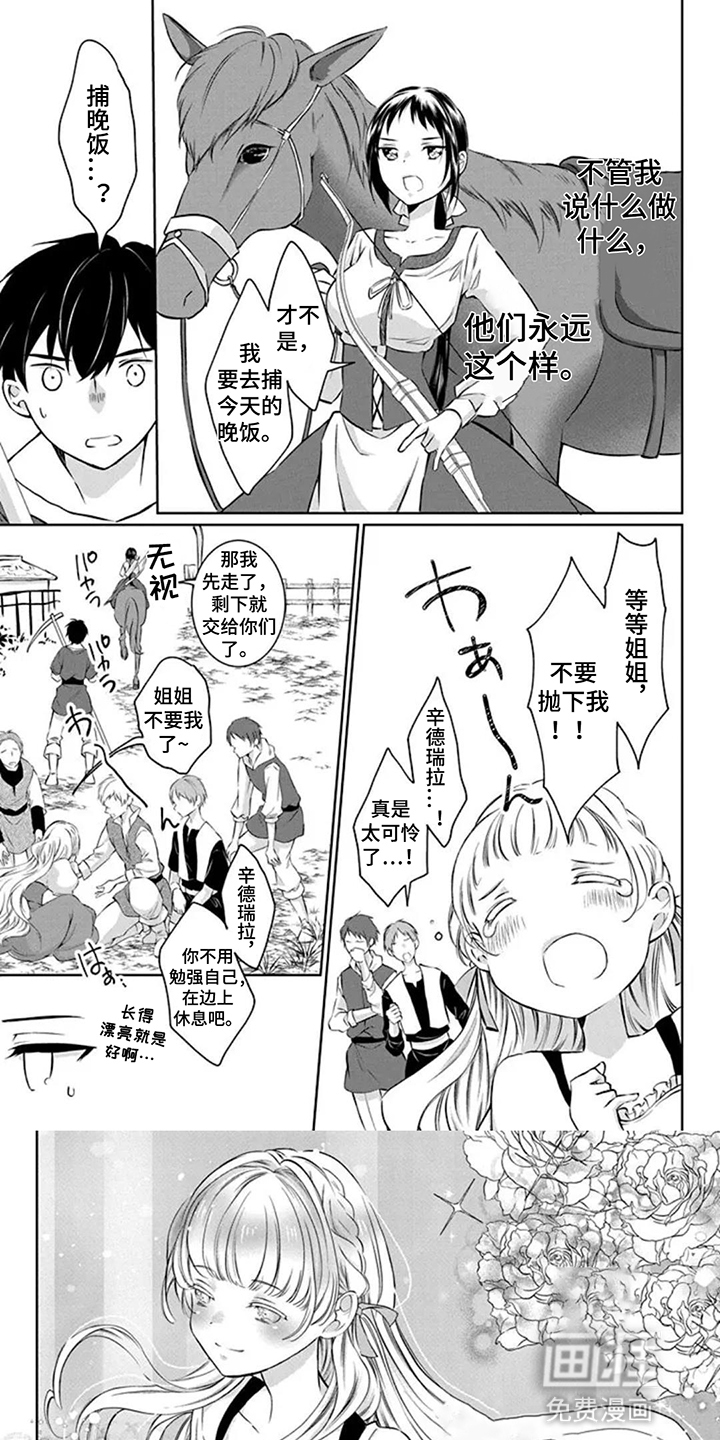 转生后被皇子溺愛第2话图