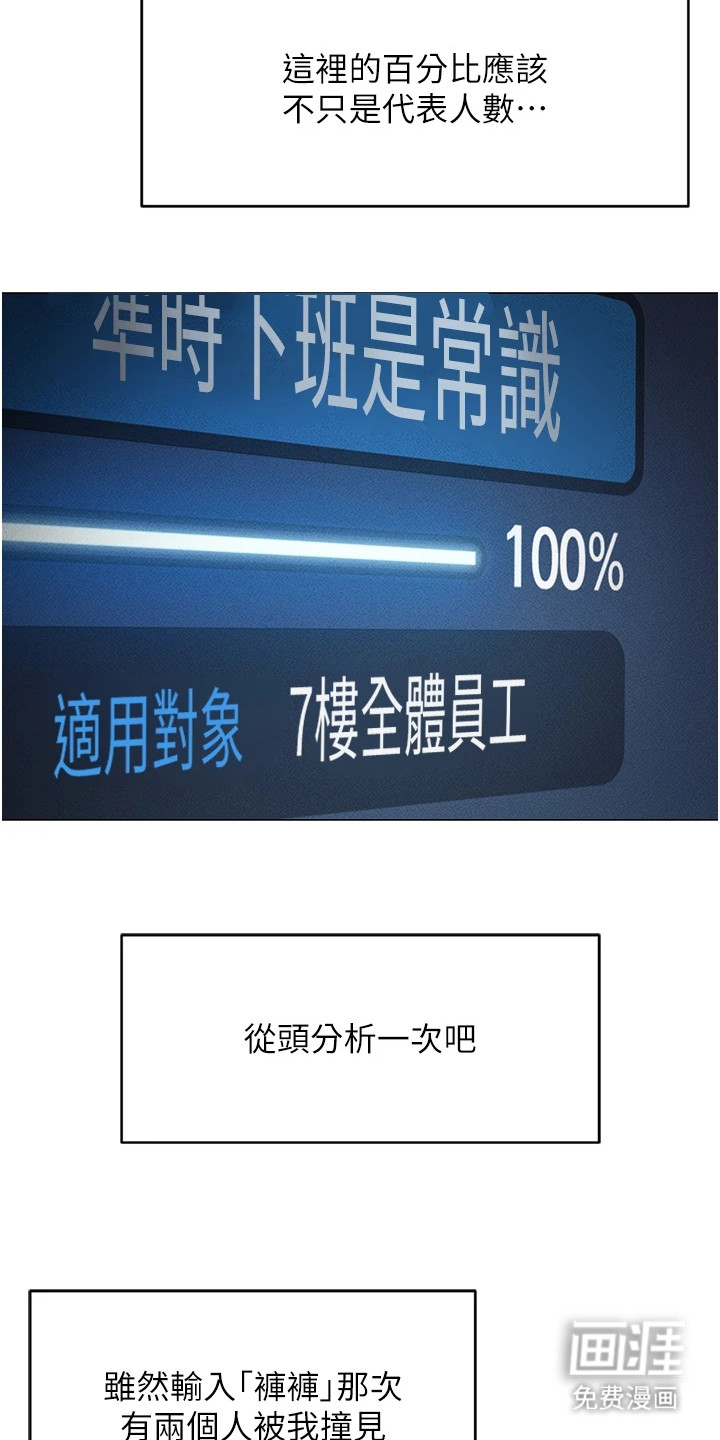职场操控者漫画-图1