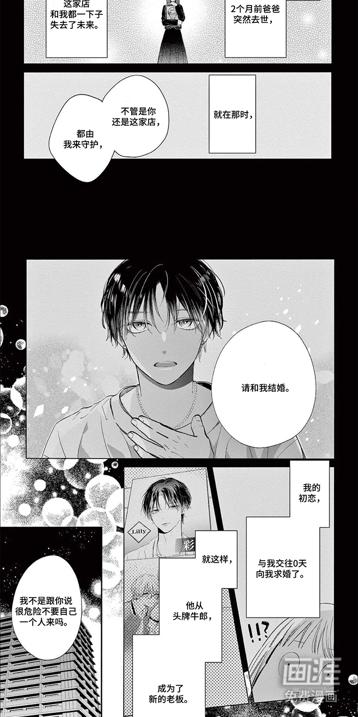 直到吻你为止漫画-图6