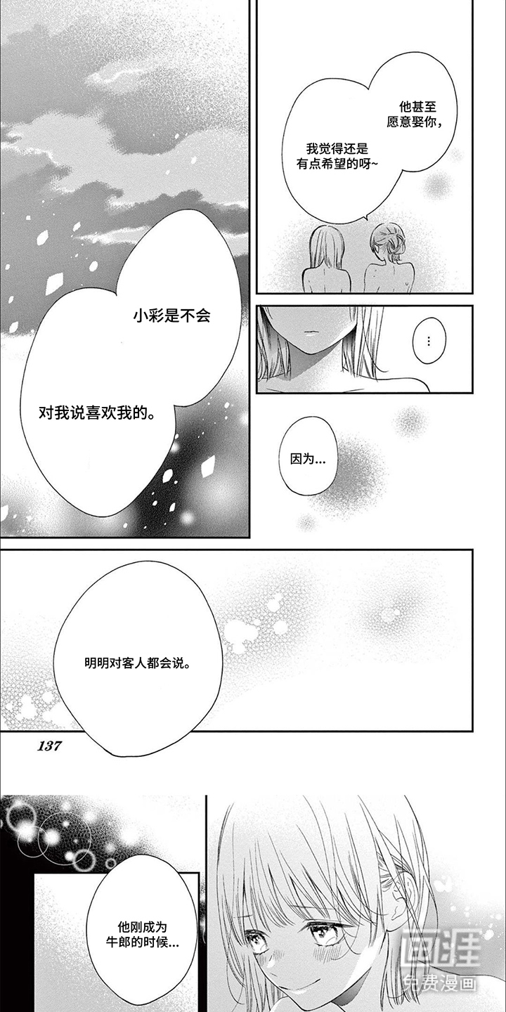 直到吻你为止第14话第1页