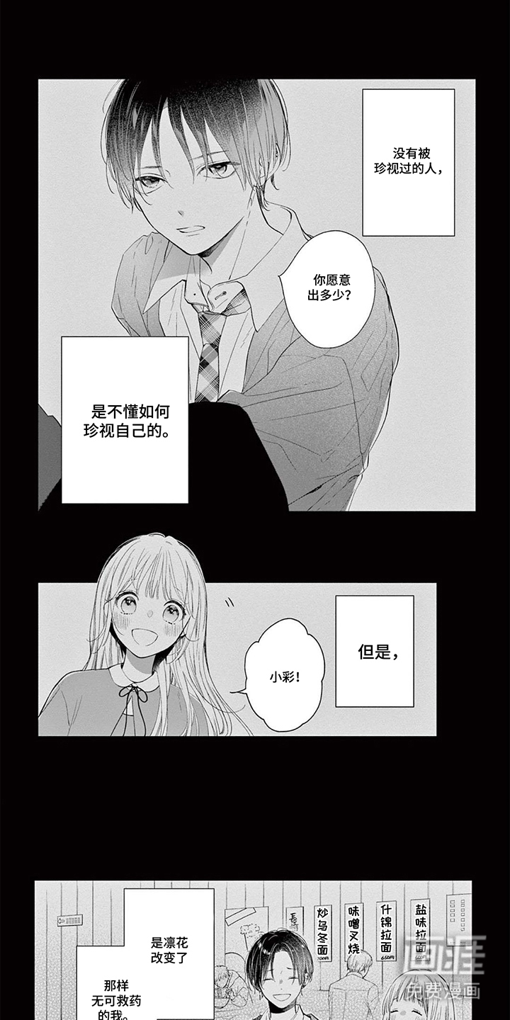 直到吻你为止第9话第1页