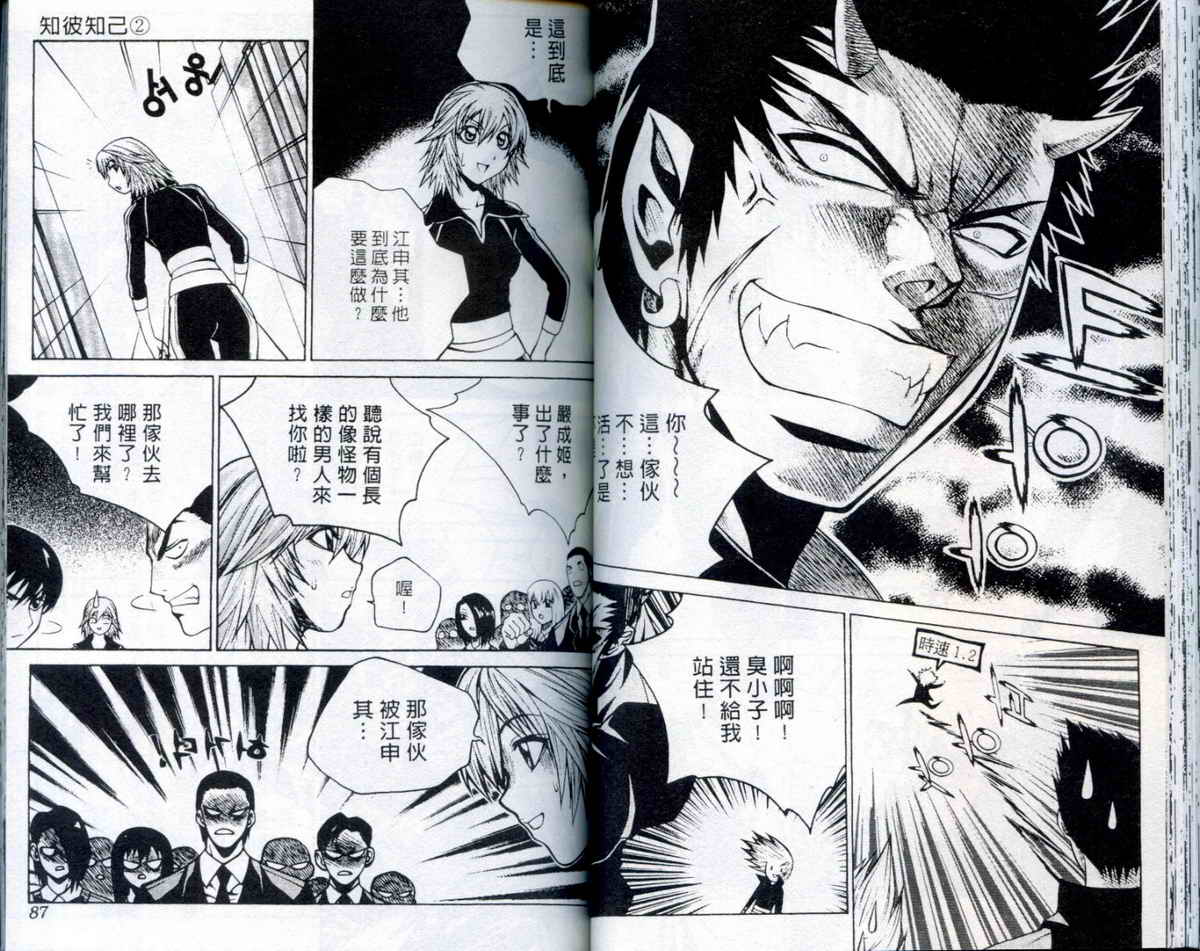 知彼知己 第2卷 第43页