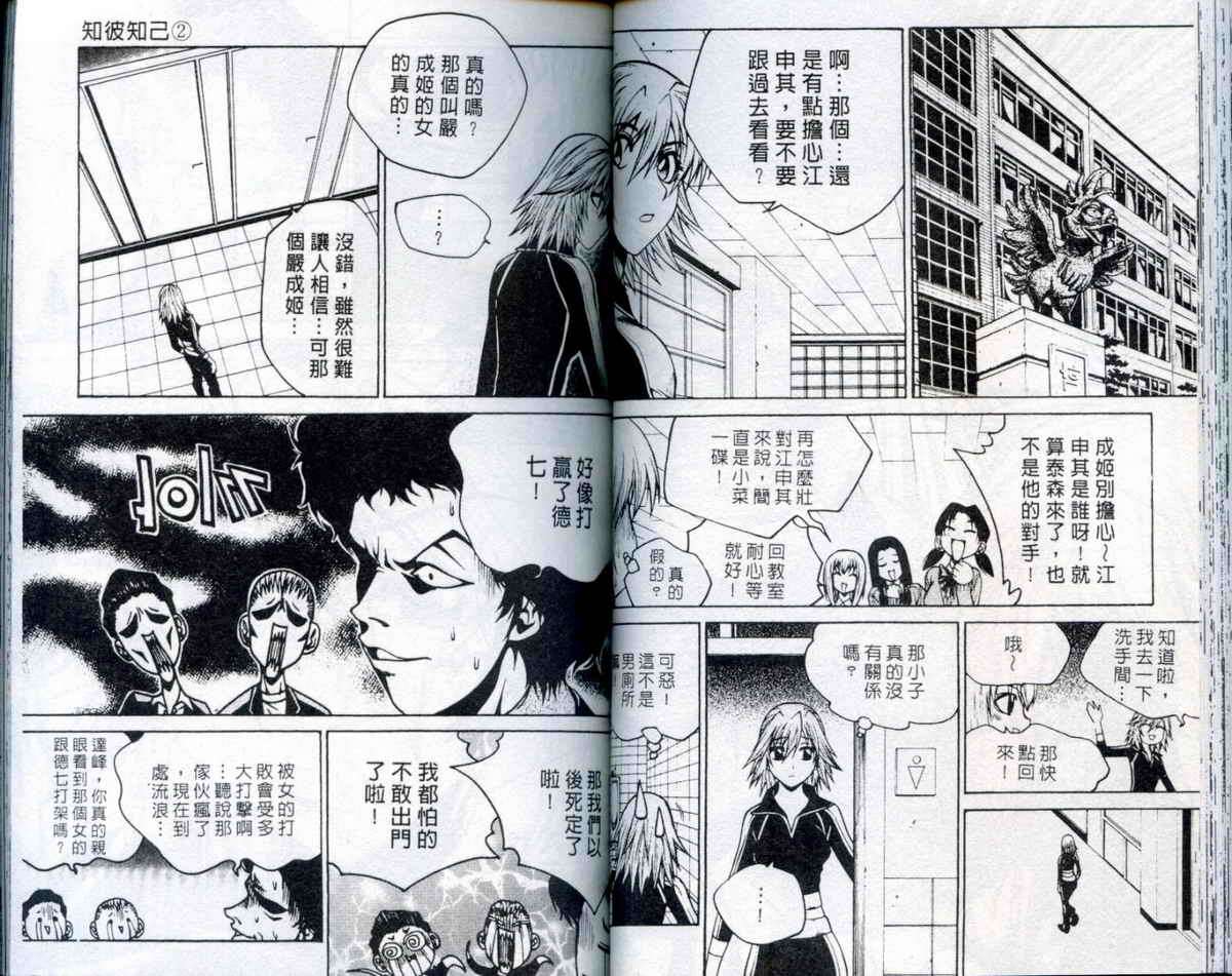 知彼知己 第2卷 第48页